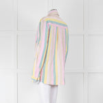 Ganni Yellow Pink Green Striped Shirt